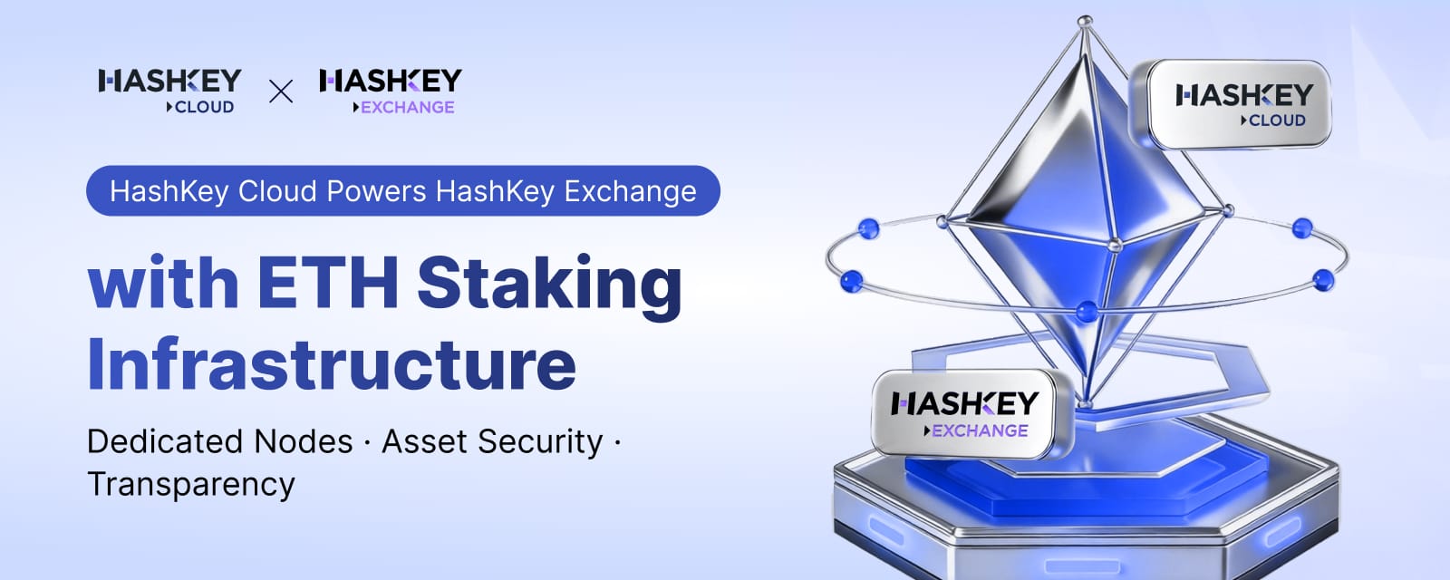 HashKey Cloud Supports Hong Kong's First Ethereum Staking Service for Institutions and Trading Platforms