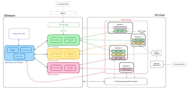HashKey Cloud